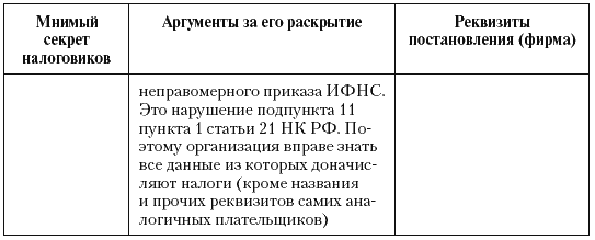 Налоговые преступники эпохи Путина. Кто они? i_074.png