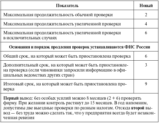 Налоговые преступники эпохи Путина. Кто они? i_079.png