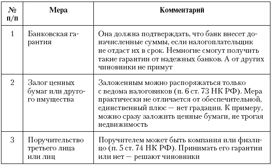 Налоговые преступники эпохи Путина. Кто они? i_086.png