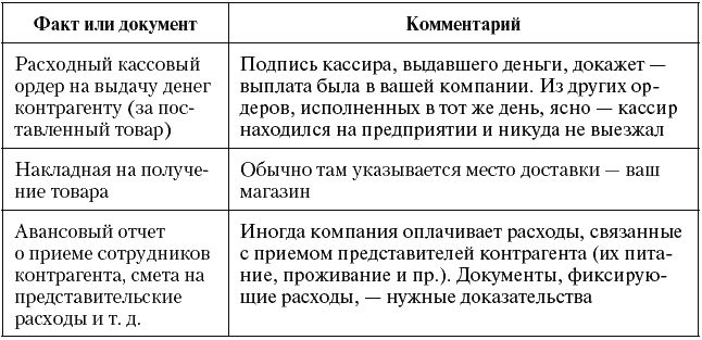 Налоговые преступники эпохи Путина. Кто они? i_001.png