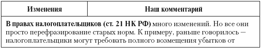 Налоговые преступники эпохи Путина. Кто они? i_091.png