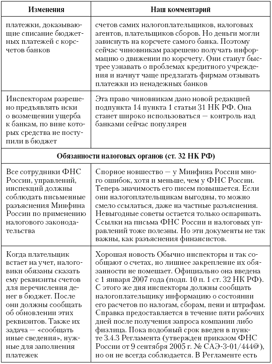 Налоговые преступники эпохи Путина. Кто они? i_093.png