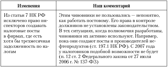 Налоговые преступники эпохи Путина. Кто они? i_095.png