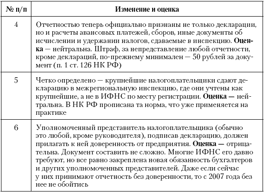 Налоговые преступники эпохи Путина. Кто они? i_097.png