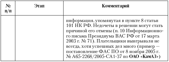 Налоговые преступники эпохи Путина. Кто они? i_106.png