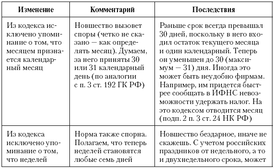 Налоговые преступники эпохи Путина. Кто они? i_107.png