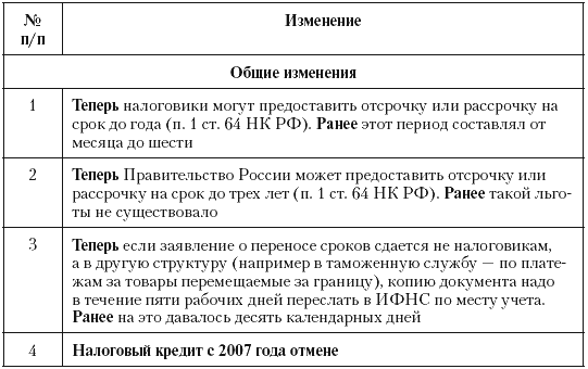 Налоговые преступники эпохи Путина. Кто они? i_109.png