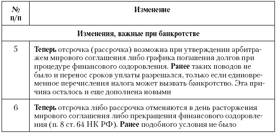 Налоговые преступники эпохи Путина. Кто они? i_110.png