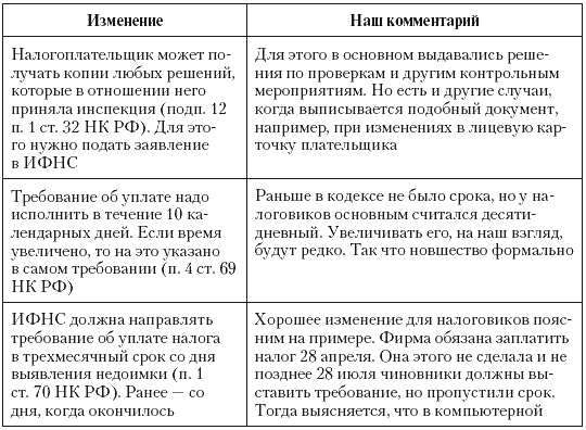 Налоговые преступники эпохи Путина. Кто они? i_111.png