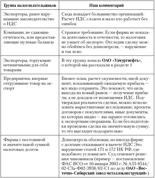Налоговые преступники эпохи Путина. Кто они? i_113.png