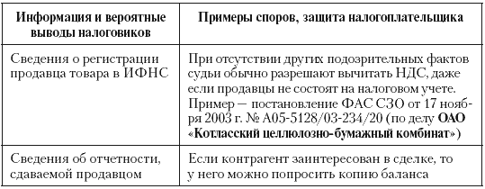 Налоговые преступники эпохи Путина. Кто они? i_115.png