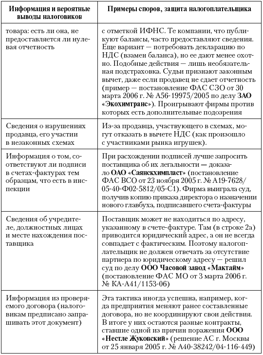 Налоговые преступники эпохи Путина. Кто они? i_116.png