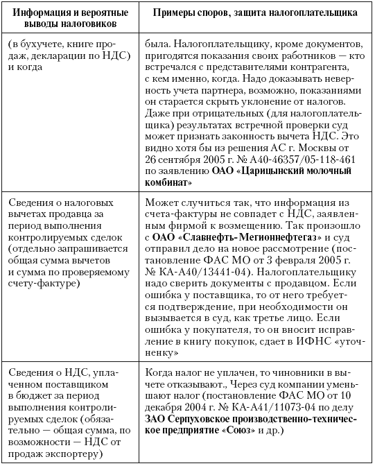 Налоговые преступники эпохи Путина. Кто они? i_118.png