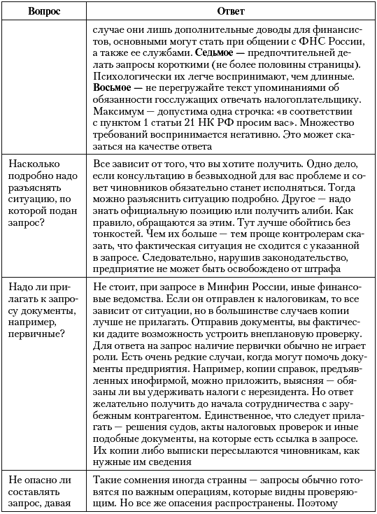 Налоговые преступники эпохи Путина. Кто они? i_122.png