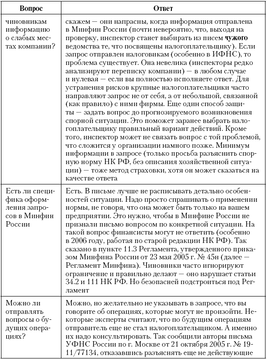 Налоговые преступники эпохи Путина. Кто они? i_123.png