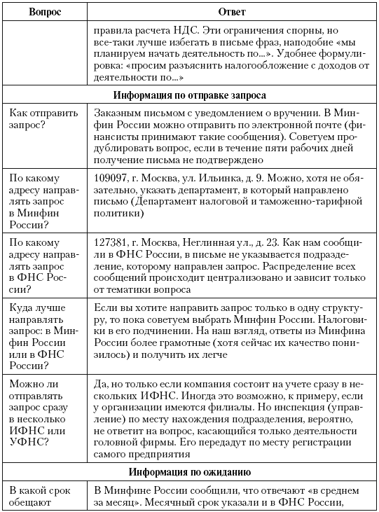 Налоговые преступники эпохи Путина. Кто они? i_124.png