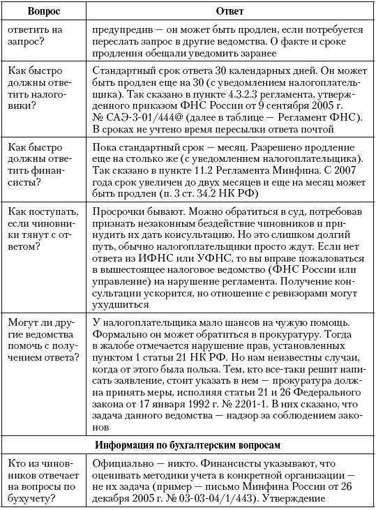 Налоговые преступники эпохи Путина. Кто они? i_125.png