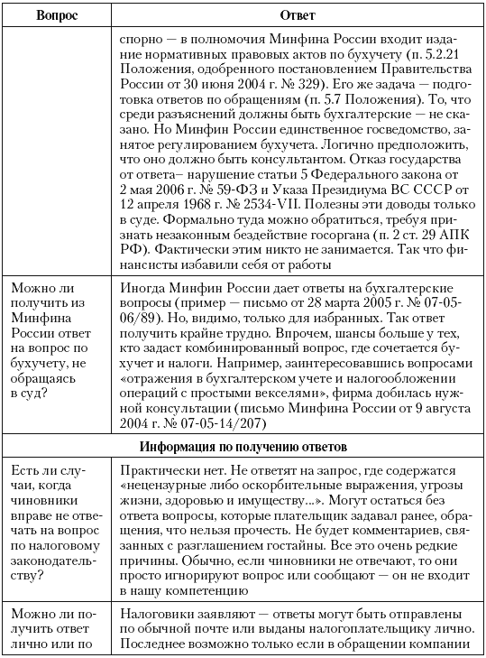 Налоговые преступники эпохи Путина. Кто они? i_126.png