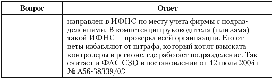 Налоговые преступники эпохи Путина. Кто они? i_128.png