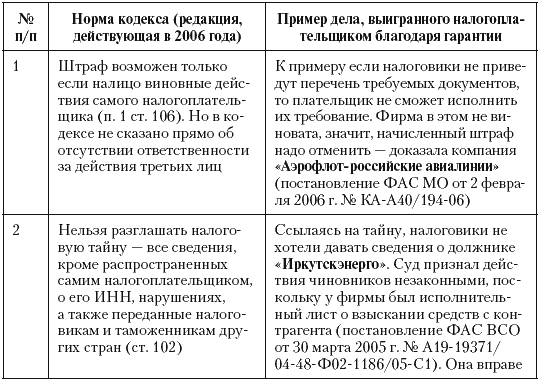 Налоговые преступники эпохи Путина. Кто они? i_133.png