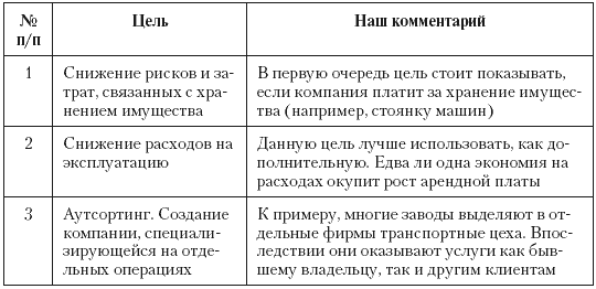 Налоговые преступники эпохи Путина. Кто они? i_007.png