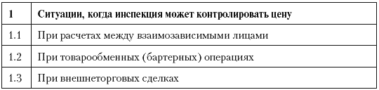 Налоговые преступники эпохи Путина. Кто они? i_011.png