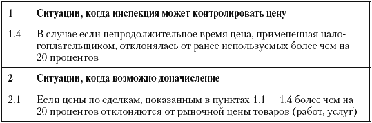 Налоговые преступники эпохи Путина. Кто они? i_012.png