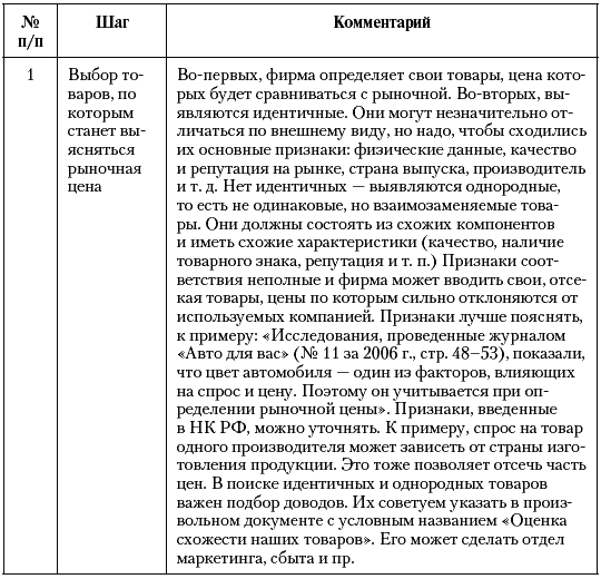 Налоговые преступники эпохи Путина. Кто они? i_015.png