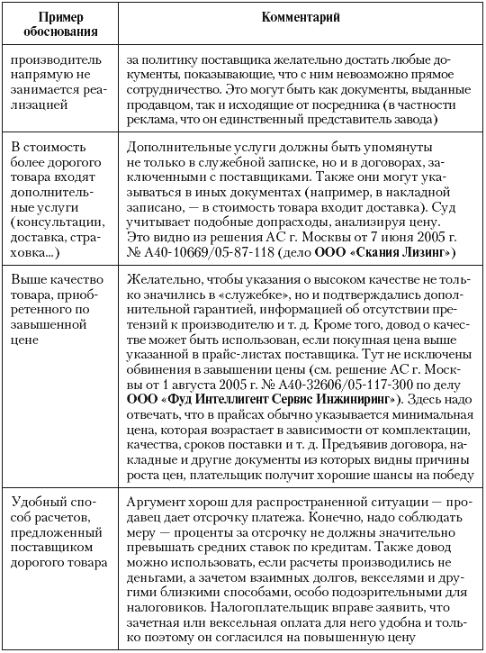 Налоговые преступники эпохи Путина. Кто они? i_019.png