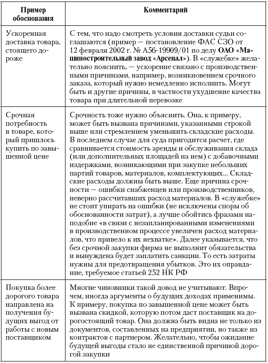 Налоговые преступники эпохи Путина. Кто они? i_020.png