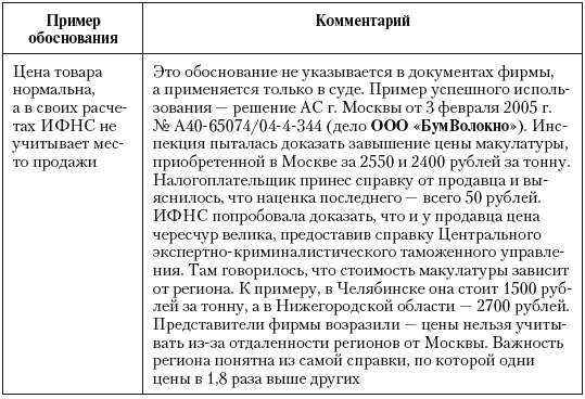 Налоговые преступники эпохи Путина. Кто они? i_021.png