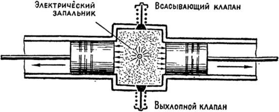 Машина-двигатель. От водяного колеса до атомного двигателя i_046.jpg