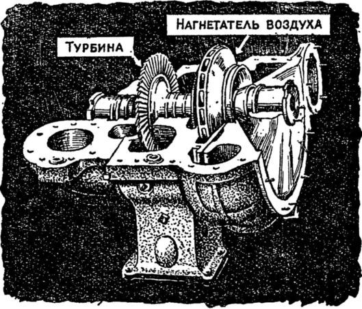 Машина-двигатель. От водяного колеса до атомного двигателя i_060.jpg