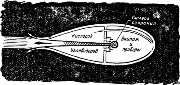 Машина-двигатель. От водяного колеса до атомного двигателя i_067.jpg
