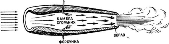 Машина-двигатель. От водяного колеса до атомного двигателя i_072.jpg