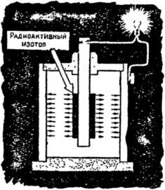 Машина-двигатель. От водяного колеса до атомного двигателя i_084.jpg