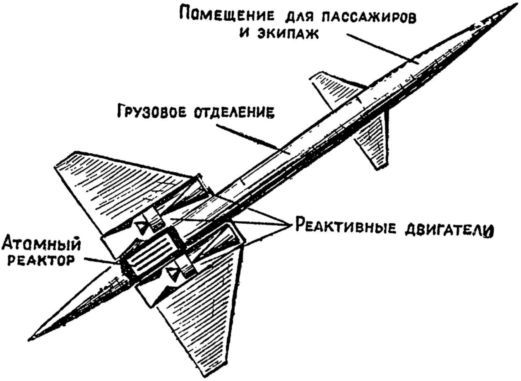 Машина-двигатель. От водяного колеса до атомного двигателя i_092.jpg