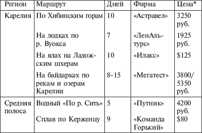 География туризма i_046.jpg