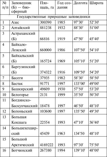 География туризма i_057.jpg