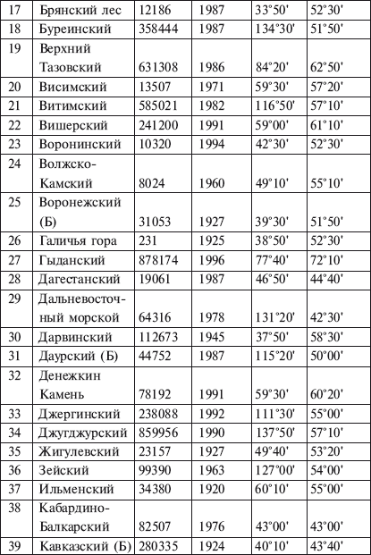 География туризма i_058.jpg
