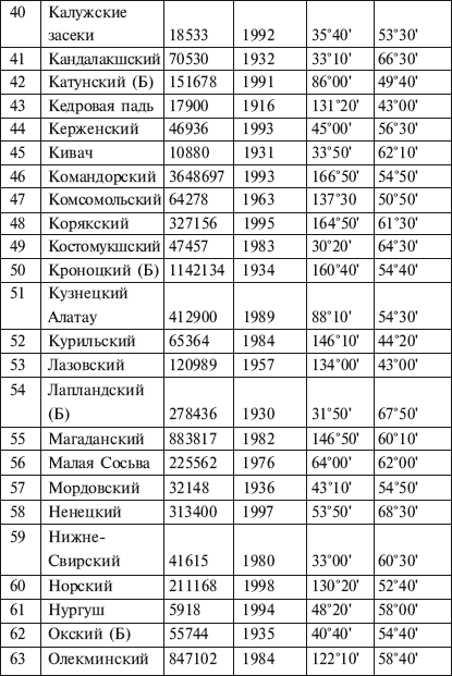 География туризма i_059.jpg