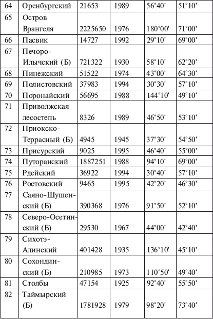 География туризма i_060.jpg