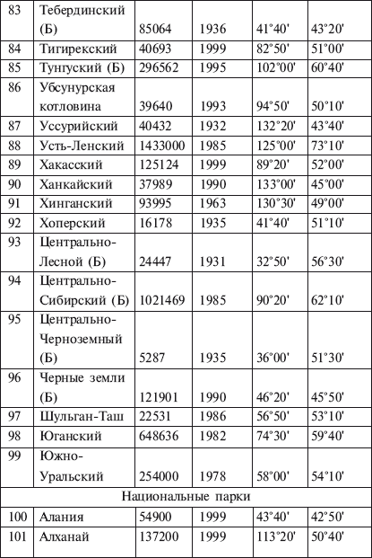 География туризма i_061.jpg