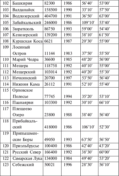 География туризма i_062.jpg