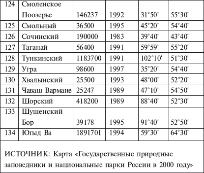 География туризма i_063.jpg