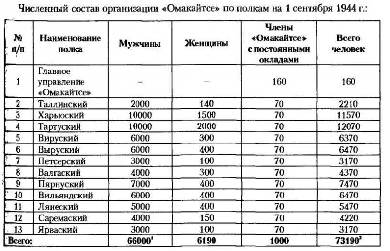 НКВД-МВД СССР в борьбе с бандитизмом и вооруженным националистическим подпольем на Западной Украине, в Западной Белоруссии и Прибалтике (19 i_020.jpg