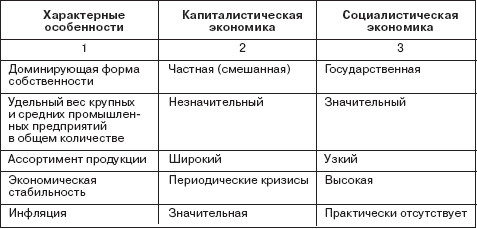 Управление социальным развитием организации i_008.jpg