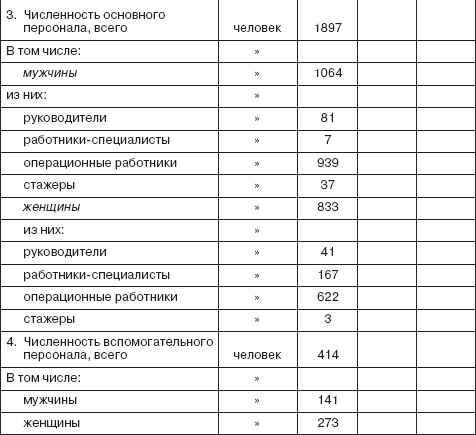 Управление социальным развитием организации i_059.jpg