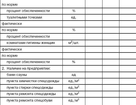 Управление социальным развитием организации i_070.jpg