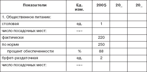 Управление социальным развитием организации i_071.jpg